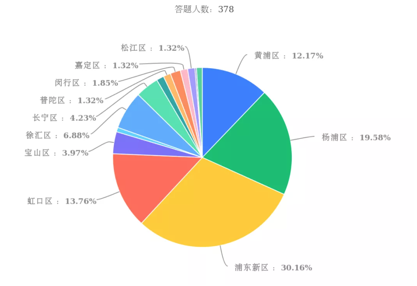 截圖 2021-04-23 下午2.15.03.png