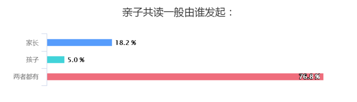 截圖 2021-04-23 下午2.19.14.png