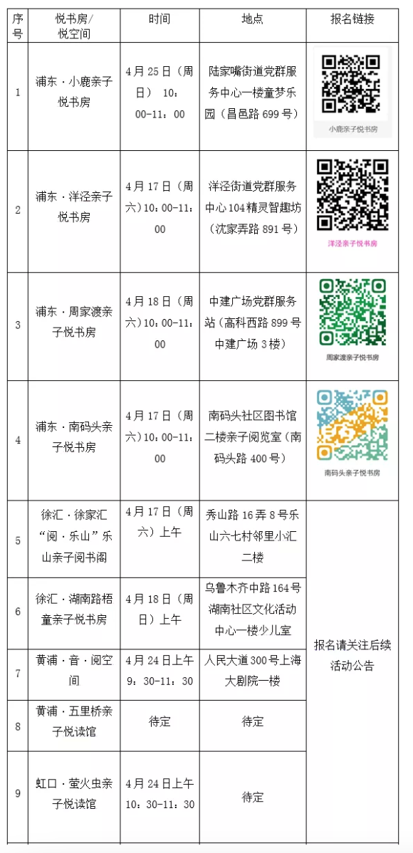 截圖 2021-04-23 下午2.45.04.png